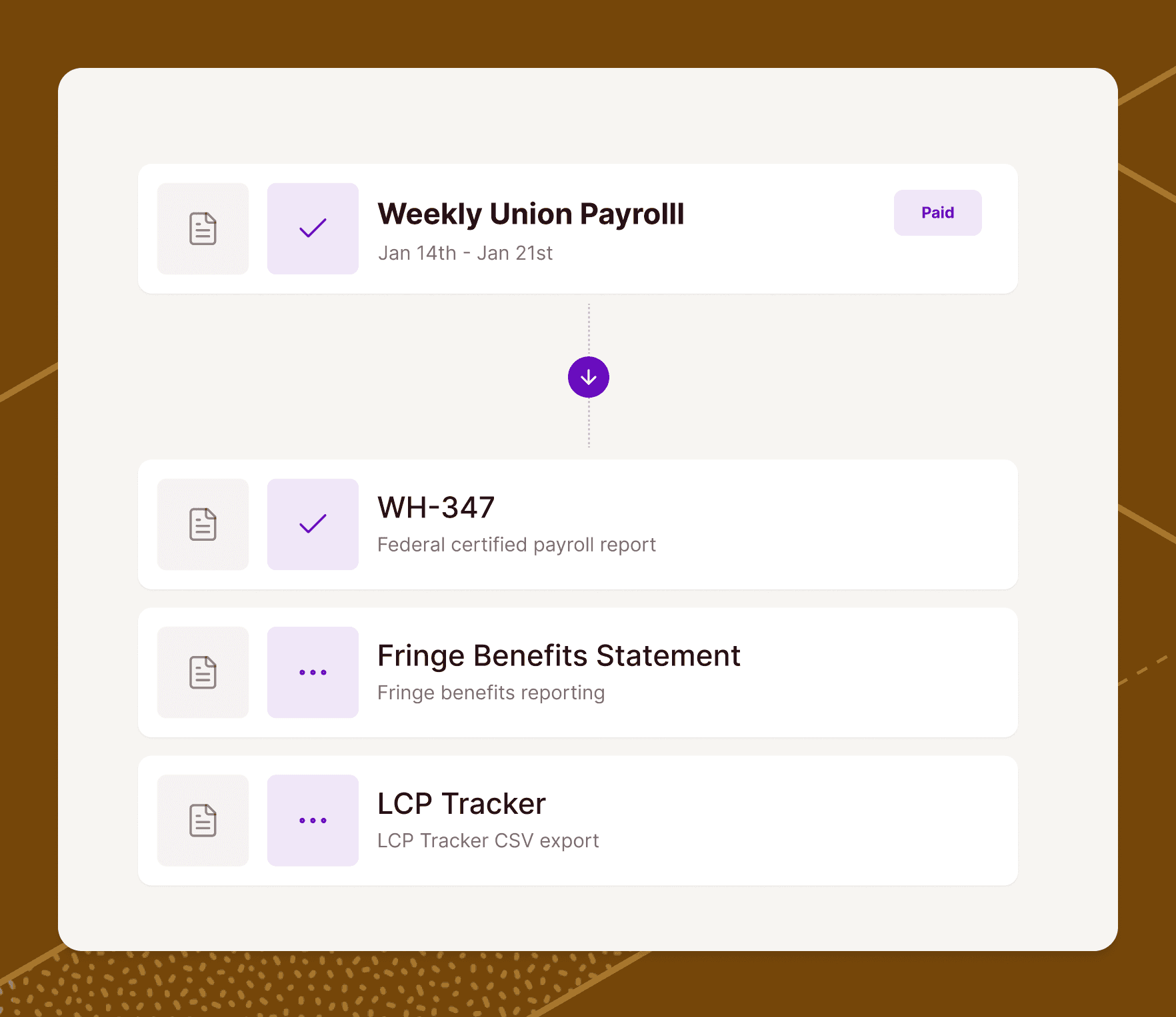 Compliance 2 Complex Pay Rates And Fringes No Problem.