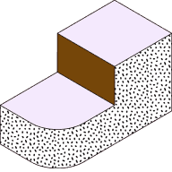 Field Operations Full