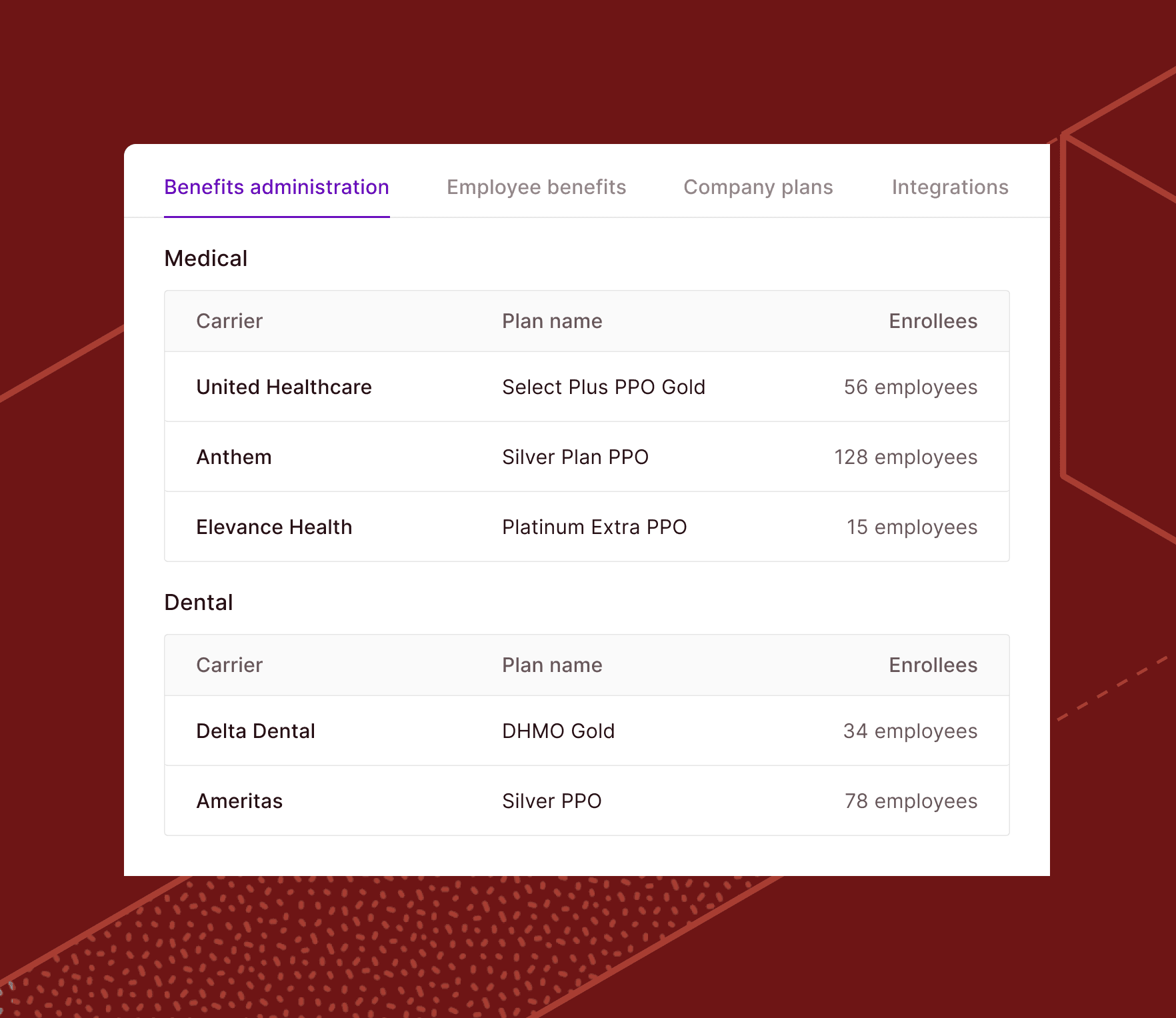 Miter Benefits - Compliance Without Complexity.