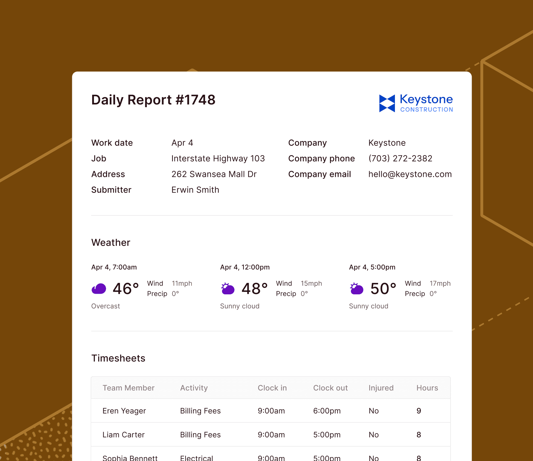 Miter Daily Reports - Branded PDFs You’re Proud To Share.