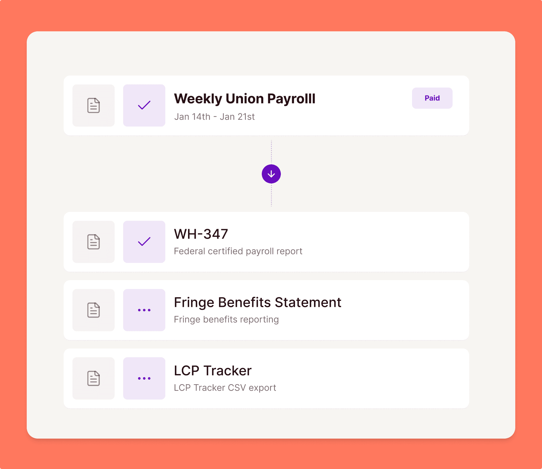Miter Payroll - Prevailing Wage Without The Rage.