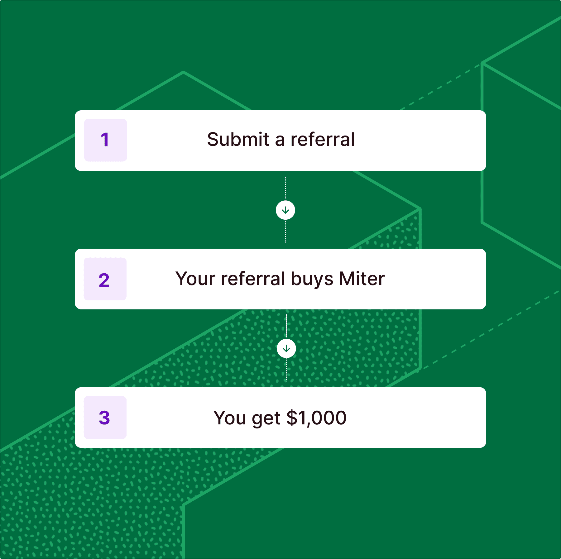 refer a contractor to Miter and earn