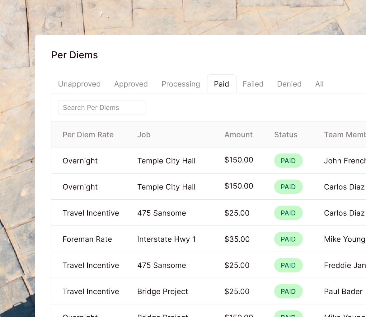 Job Costing Accordion Track Fringes And Benefits.. Updatd 3 30 26