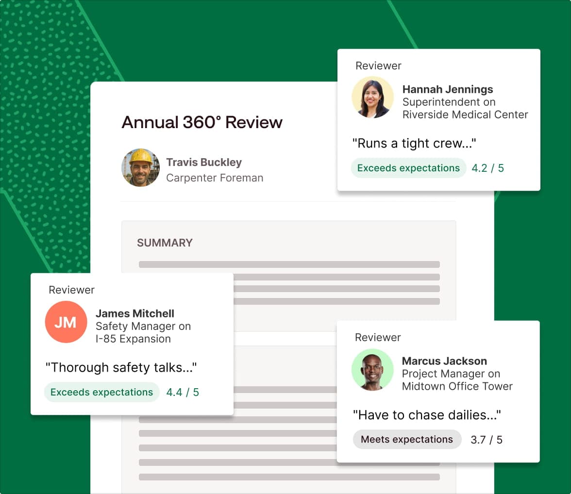 Performance 1 A Review Process That Fits Construction