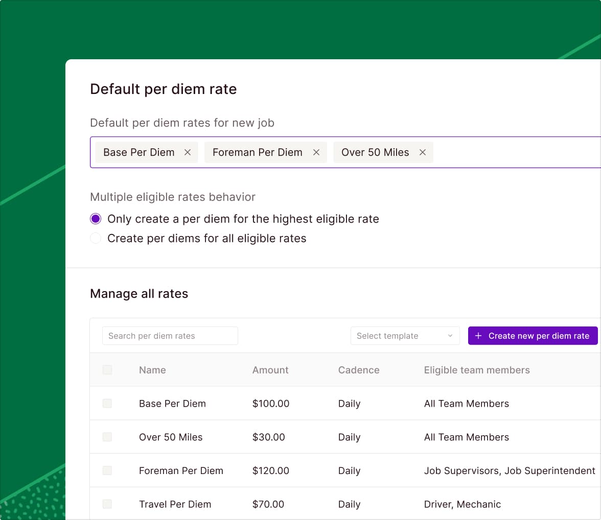 expense management